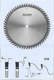 FS Tool S04302 Carbide Tipped Saw Blade